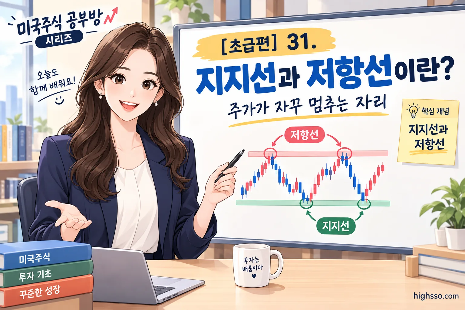 미국주식 차트에서 지지선과 저항선을 보여주는 인포그래픽