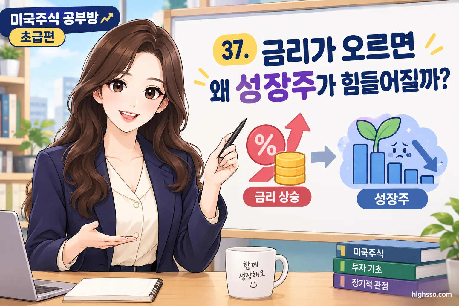 금리 상승과 성장주의 현재가치 하락 관계를 보여주는 미국주식 인포그래픽