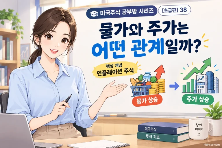 인플레이션 주식 관계를 보여주는 물가 상승과 미국주식 차트 인포그래픽