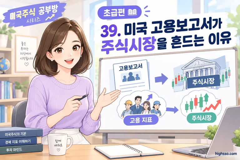 고용보고서 주식 영향과 미국 경제 및 금리의 관계를 보여주는 인포그래픽