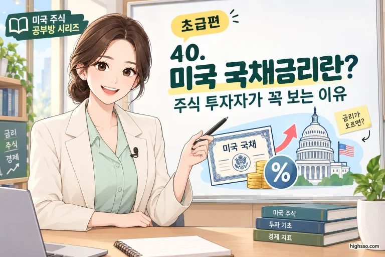 미국 국채금리와 미국주식의 관계를 보여주는 금융 인포그래픽