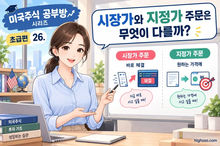 시장가와 지정가 주문 차이를 비교한 미국주식 주문 방식 인포그래픽