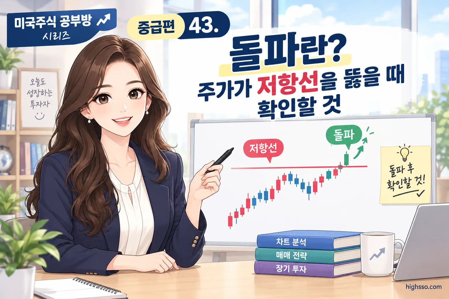 저항선을 넘어서는 주가 돌파를 보여주는 미국주식 차트 인포그래픽