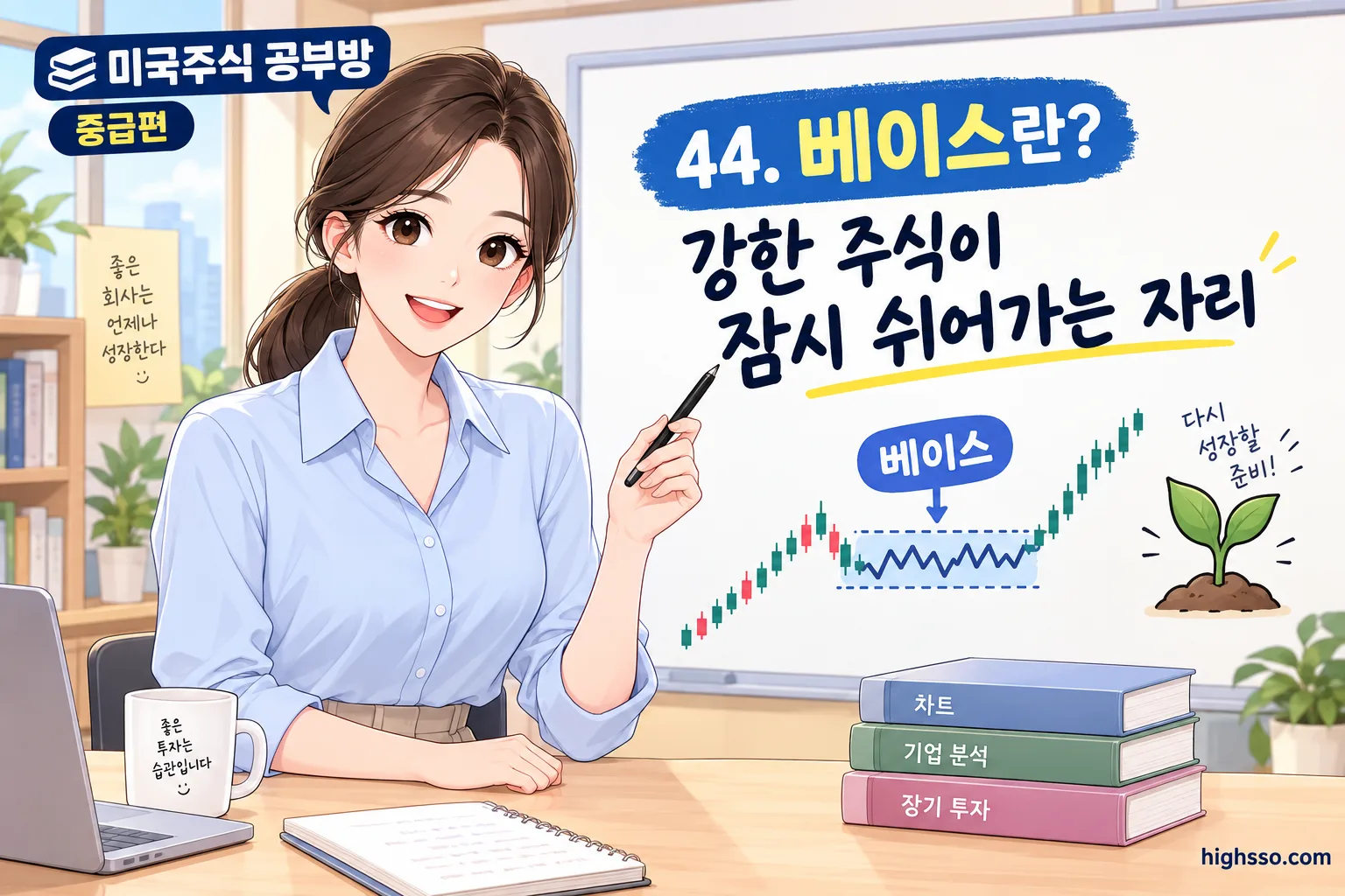 상승 후 잠시 쉬어가는 주식 베이스 패턴 차트