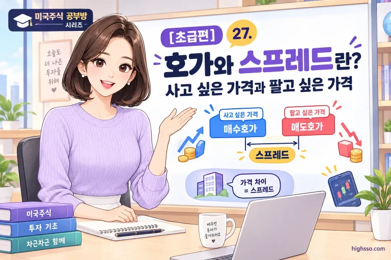 미국주식 호가와 스프레드의 개념을 보여주는 매수호가와 매도호가 인포그래픽