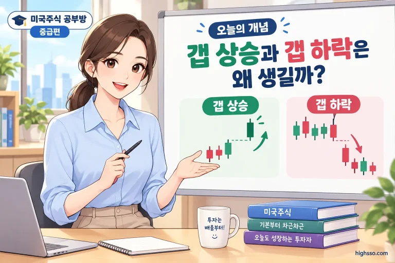 미국주식 차트에서 나타나는 갭 상승과 갭 하락 비교