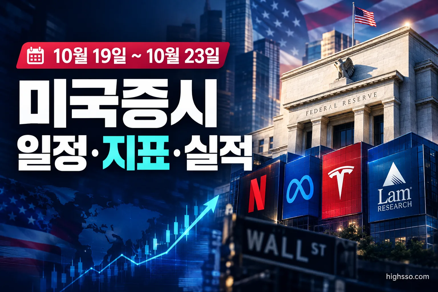미국증시 일정과 10월 19일~23일 주택지표·소비자심리·빅테크 실적 캘린더