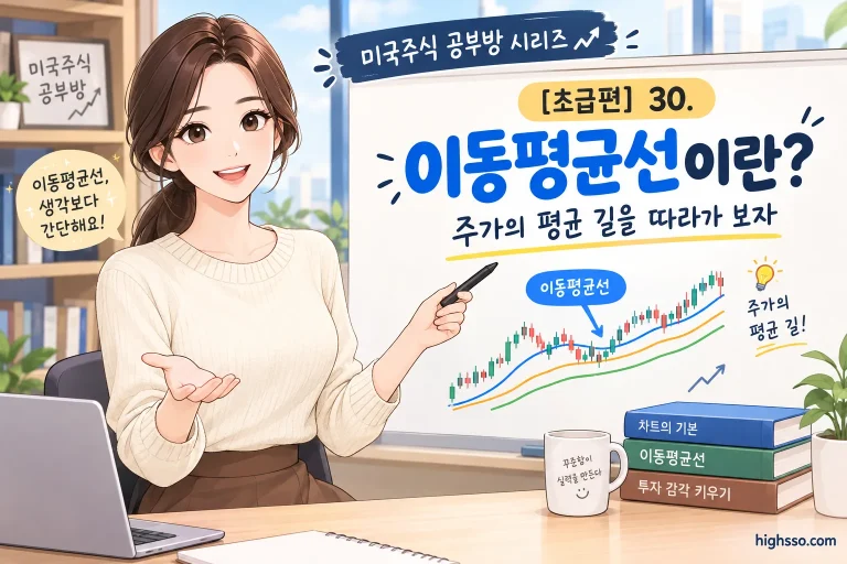 미국주식 차트에서 이동평균선의 개념을 보여주는 인포그래픽