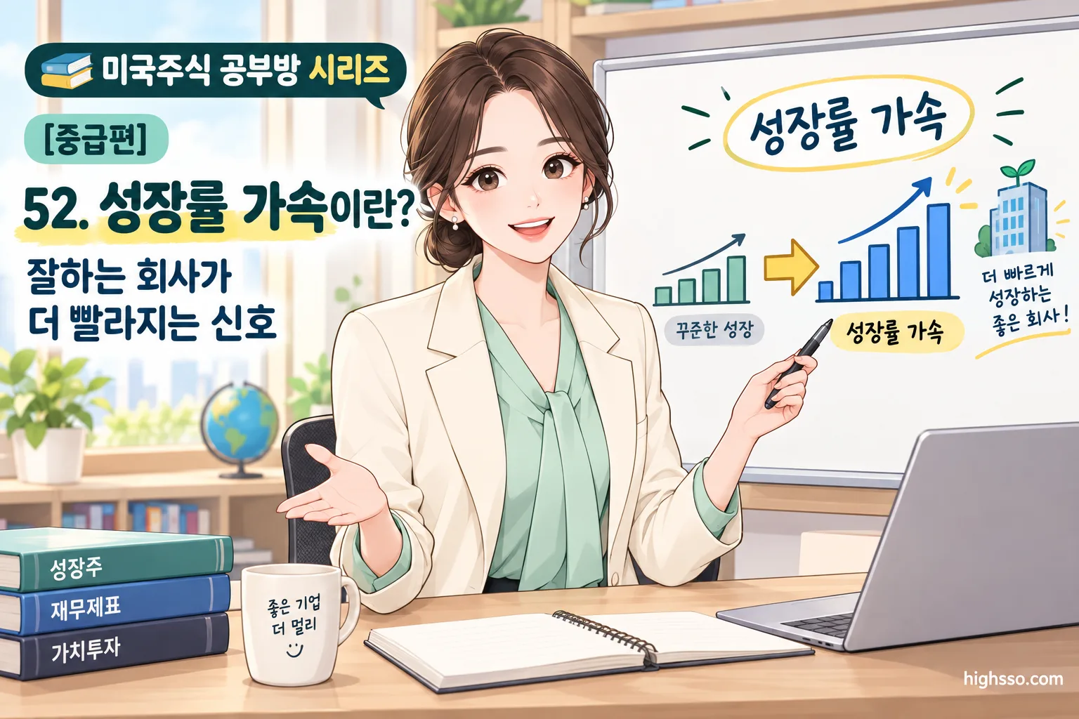 매출 성장률이 점점 빨라지는 성장률 가속 개념 인포그래픽