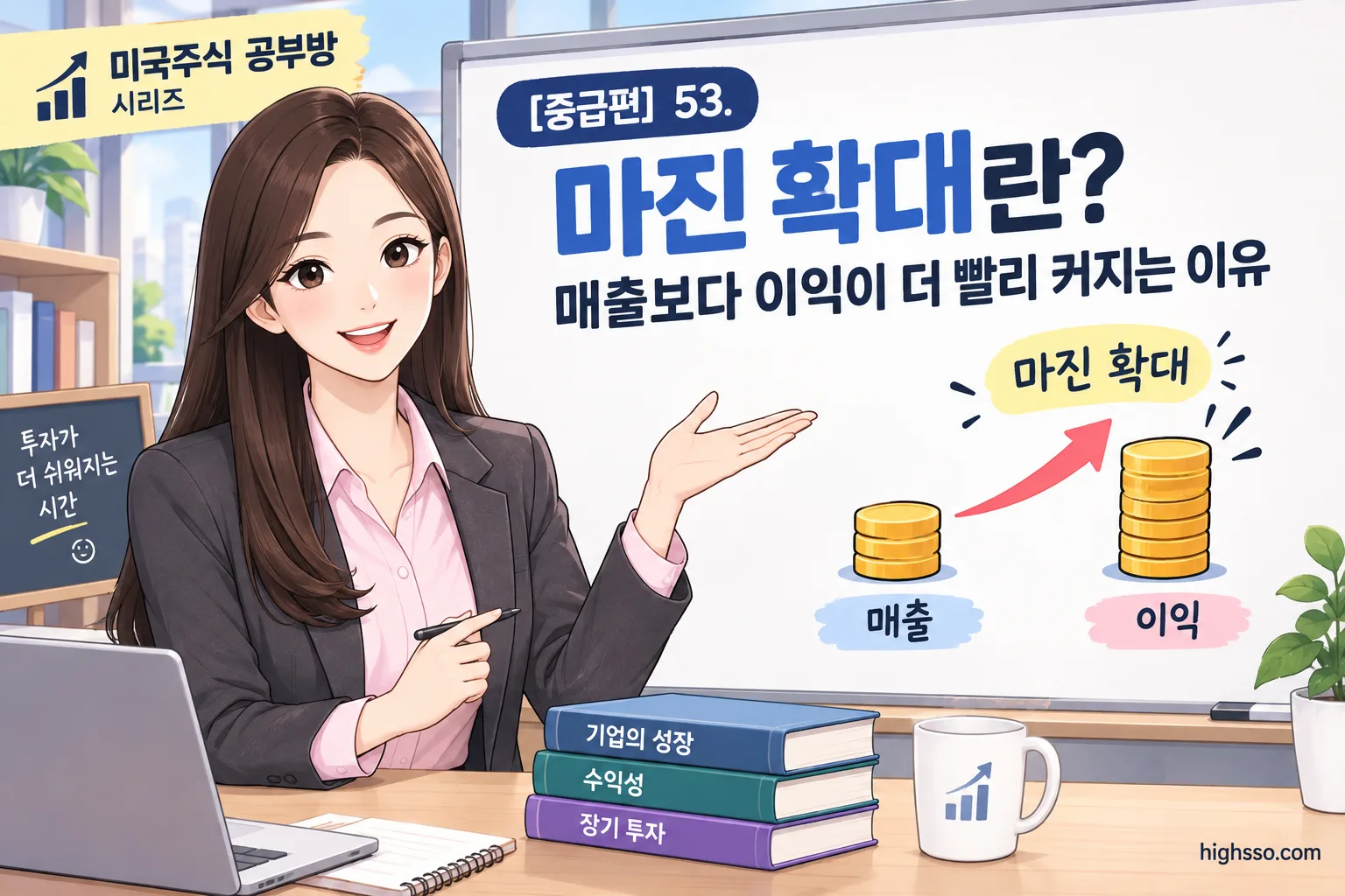 매출보다 이익이 더 빠르게 증가하는 마진 확대 개념 인포그래픽
