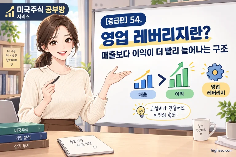 영업 레버리지로 매출보다 영업이익이 더 빠르게 증가하는 구조를 보여주는 인포그래픽