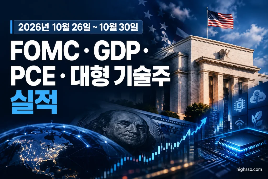 FOMC GDP PCE 대형 기술주 실적이 예정된 2026년 10월 미국증시 일정