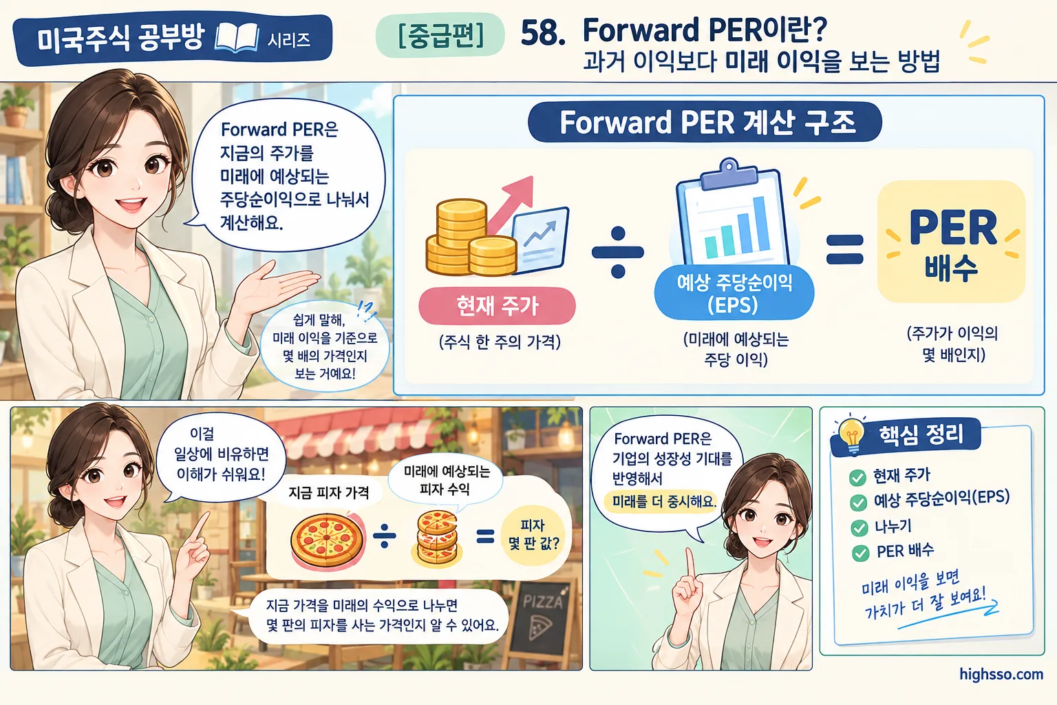현재 주가를 예상 EPS로 나누는 Forward PER 계산법