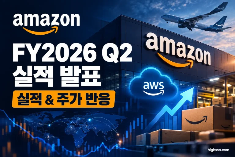Amazon FY2026 Q2 실적 매출 AWS 성장률과 CAPEX를 보여주는 어닝 리포트 인포그래픽