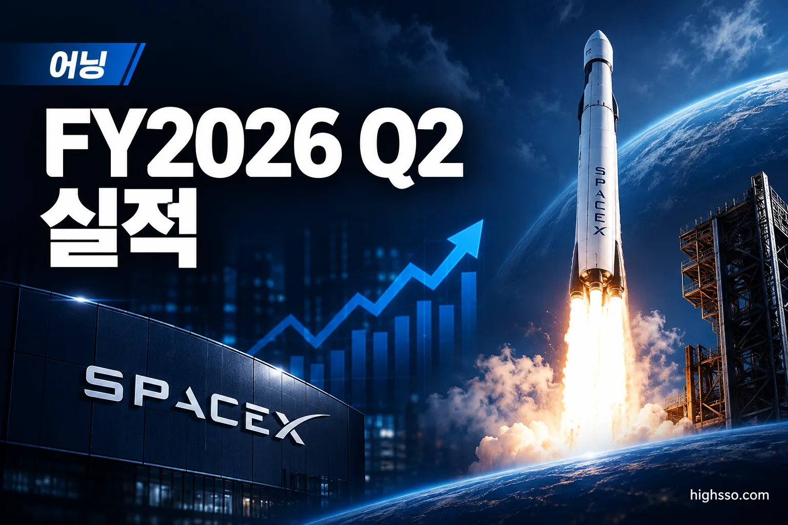 Space Exploration Technologies Corp. FY2026 Q2 실적 매출과 AI CAPEX 및 주가 반응 인포그래픽