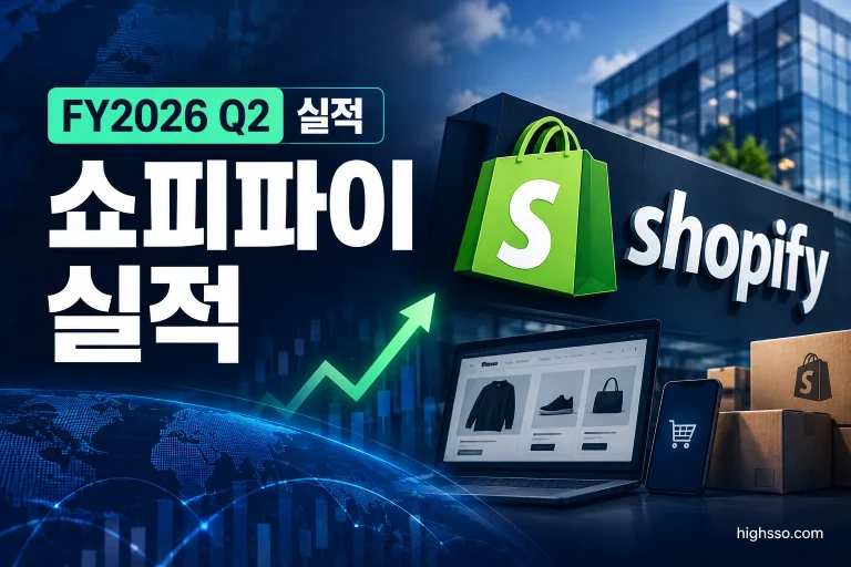 Shopify FY2026 Q2 실적 매출 EPS GMV와 주가 반응 인포그래픽