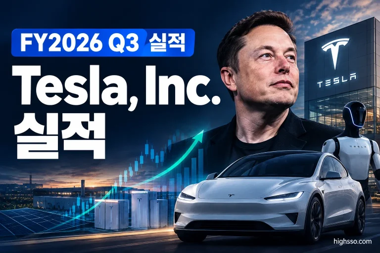 Tesla FY2026 Q3 실적 매출 EPS와 주가 반응을 보여주는 인포그래픽