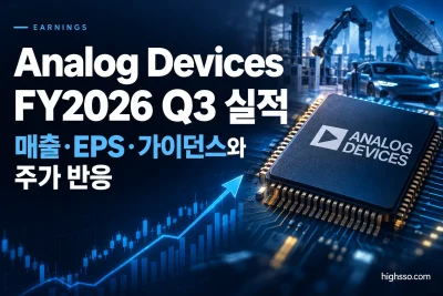 Analog Devices FY2026 Q3 실적 매출 EPS와 주가 반응 인포그래픽