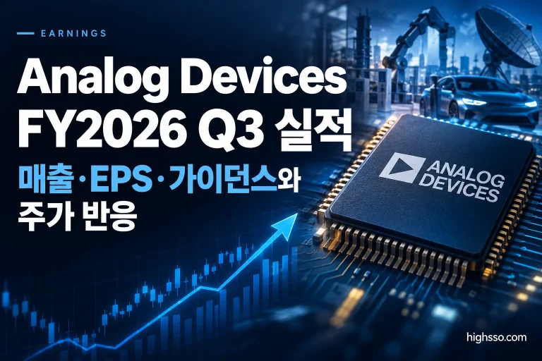 Analog Devices FY2026 Q3 실적 매출 EPS와 주가 반응 인포그래픽