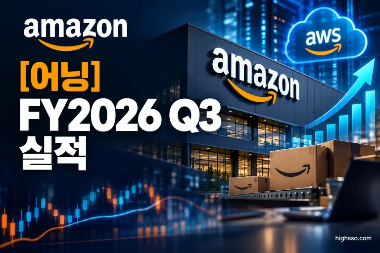 Amazon FY2026 Q3 실적의 매출 EPS 가이던스와 주가 반응을 보여주는 어닝 리포트 인포그래픽