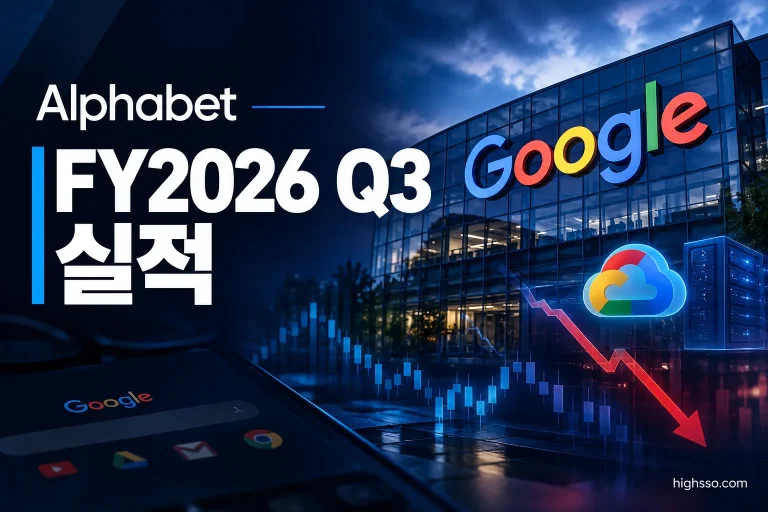 Alphabet FY2026 Q3 실적과 Google Cloud 성장 및 주가 반응을 보여주는 인포그래픽