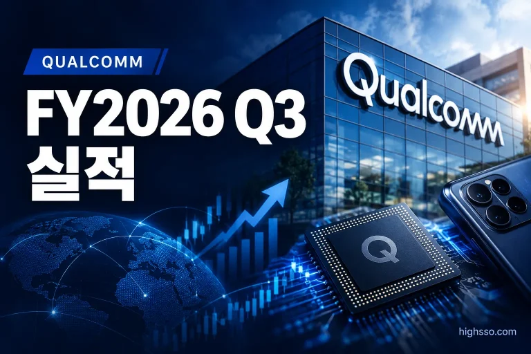 QUALCOMM FY2026 Q3 실적 매출 EPS 가이던스와 주가 반응 인포그래픽