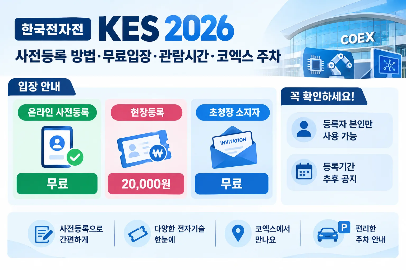 한국전자전 KES 2026 핵심 정보