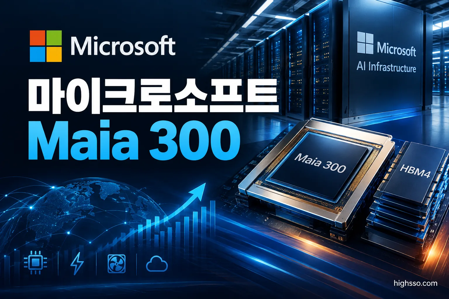 마이크로소프트 Maia 300의 2027년 멀티기가와트 AI 데이터센터 배치 계획