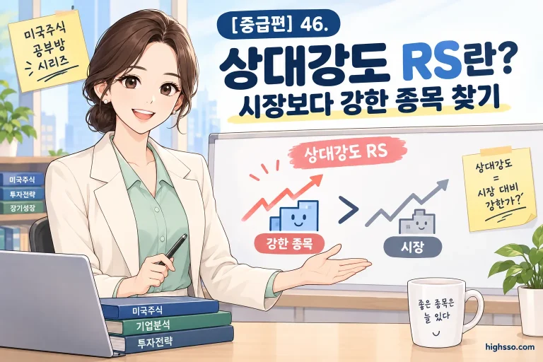 시장보다 강한 종목을 찾는 상대강도 RS 개념 인포그래픽