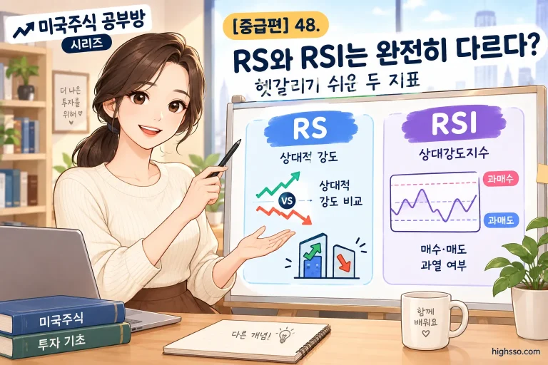 RS와 RSI 차이를 비교한 미국주식 투자 교육 인포그래픽