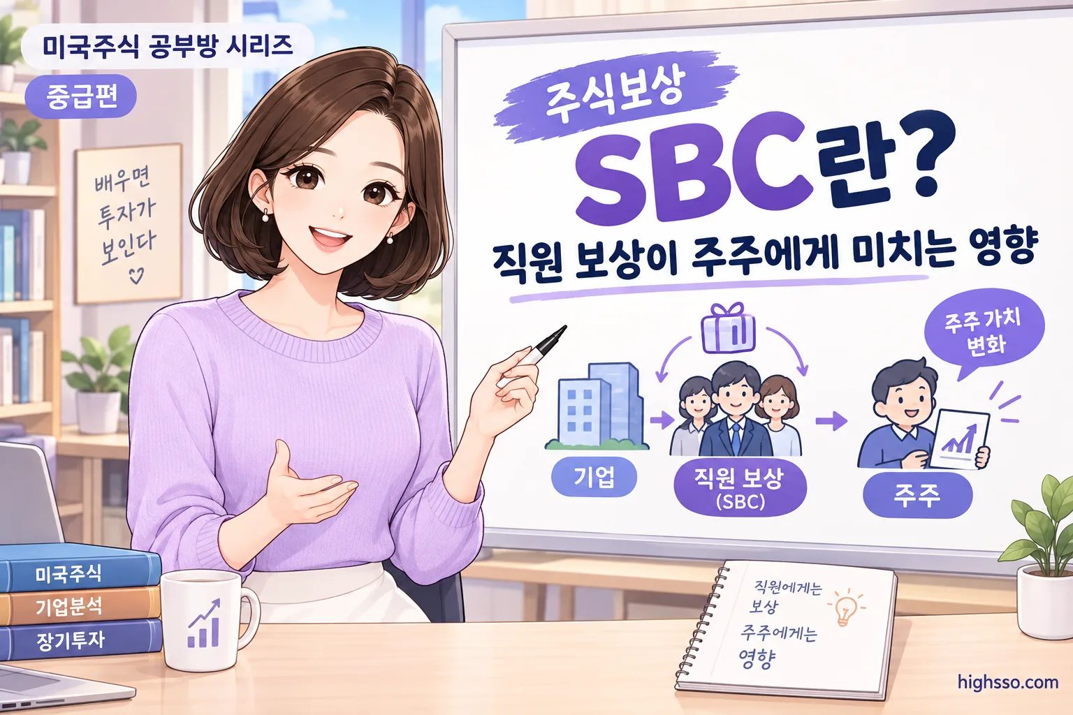 직원 보상과 기존 주주 희석을 보여주는 주식보상 SBC 인포그래픽