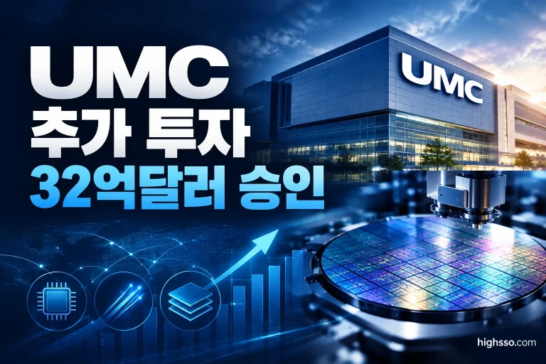 UMC 추가 투자 32억달러와 AI 인프라 생산능력 확대를 보여주는 반도체 공장 인포그래픽
