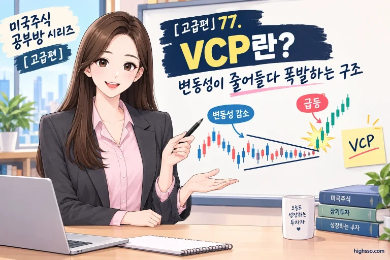 VCP 패턴에서 변동성이 줄어든 뒤 저항선을 돌파하는 주가 차트