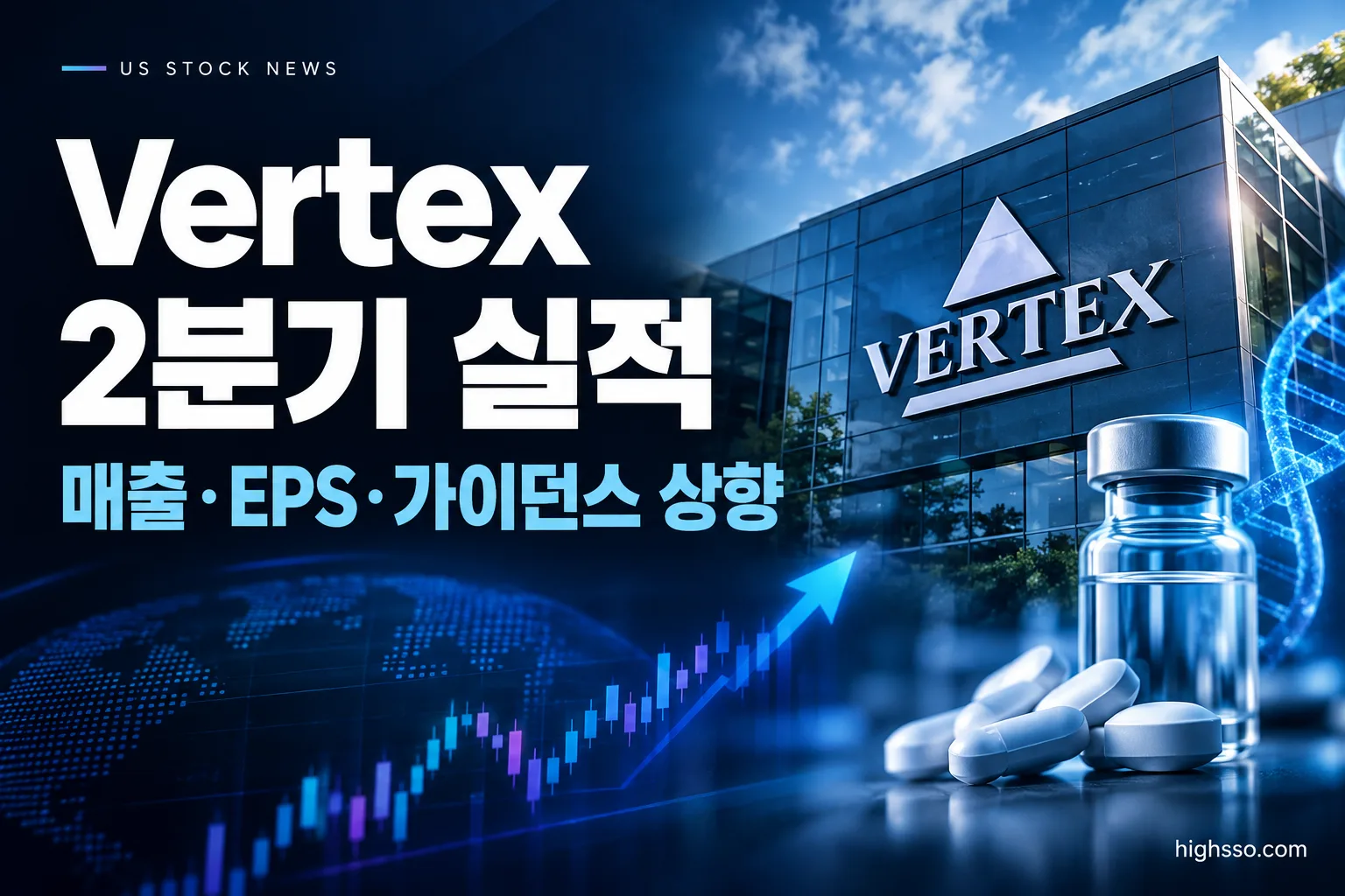 Vertex Pharmaceuticals Incorporated FY2026 Q2 실적 매출과 가이던스 인포그래픽