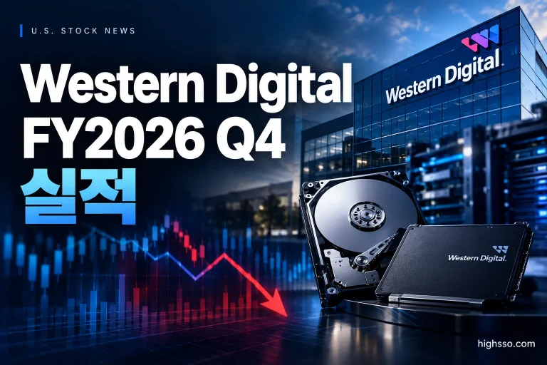 Western Digital Corporation FY2026 Q4 실적과 매출 EPS 주가 반응 인포그래픽